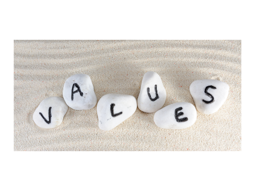 Muslim Preschool Homeschool: What should I teach my Preschooler? - Cover Image